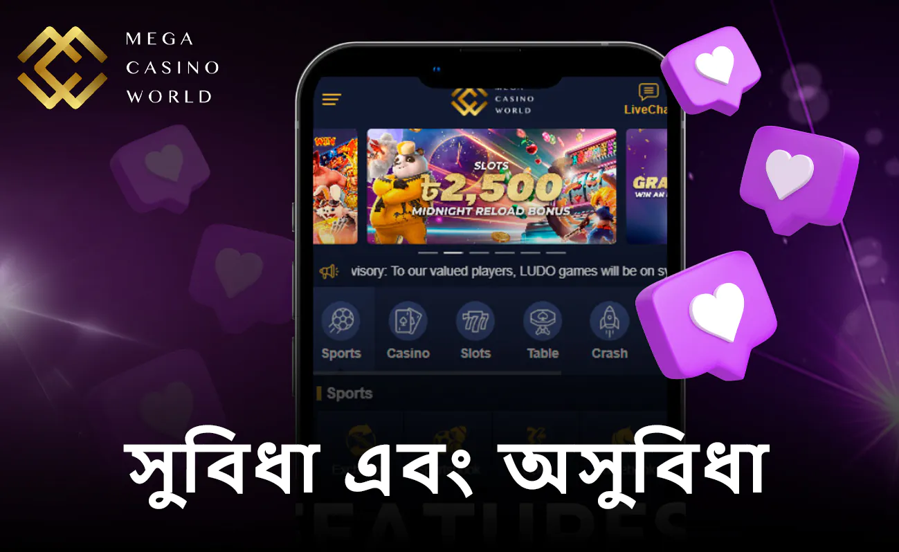 MCW অ্যাপের সেইসব বৈশিষ্ট্য যা একে অনন্য করে তুলেছে।